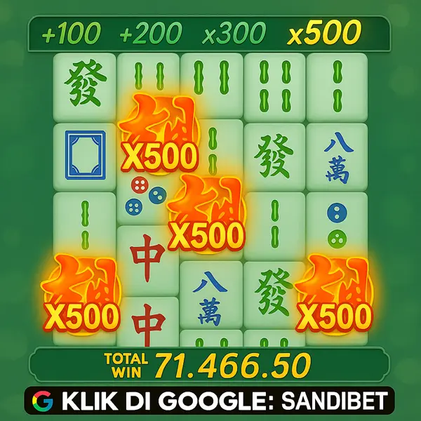 sandibet Masuk